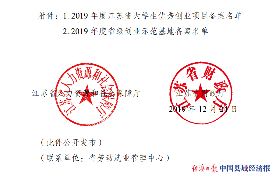 江苏睢宁沙集镇再次荣获一个省级创业示范孵化基地_县域经济网