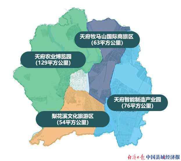 四川新津:全域"人城产"融合 "津"非昔比|中国县域经济报